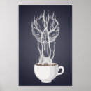 Recherche de artères posters Médecine