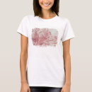 Recherche de 1666 tshirts Guercino