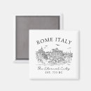 Suche nach rome souvenir magnete Kurios