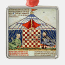 Suche nach bretter ornamente Mann