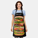 Recherche de nouveauté tabliers Barbecue
