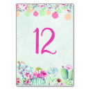 Suche nach laterne tischkarten Aquarell