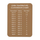 Recherche de fahrenheit magnets Celsius