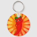 Suche nach niedliche schlüsselanhänger Cartoon