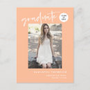 Recherche de la fin cartes postales École