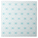 Suche nach traditionelle japanische fliesen Kimono