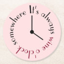 Recherche de horloge dessous de verres Drôle