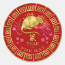 Recherche de rat du feu Année de naissance