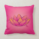 Recherche de lotus de coussins Namaste