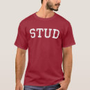 Recherche de goujons tshirts Homme