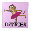 Suche nach lustiger affe fliesen Spaß