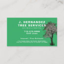 Recherche de abattage cartes visite Arbres