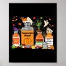 Recherche de nur posters Squelette