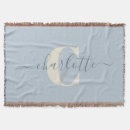 Recherche de monogram couvertures plaids Tendance