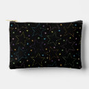 Suche nach konstellation accessoires Himmel