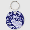 Recherche de lapin bleu porteclés Floral