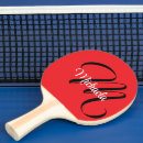 Recherche de typographie raquettes ping pong Nom