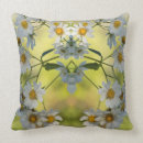 Recherche de blanc de conception coussins Pour eux