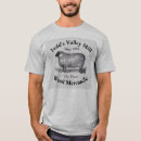 Recherche de moulin vêtements Vintage