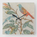 Recherche de aviaire art Oiseaux