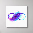 Recherche de animaux articles Violet