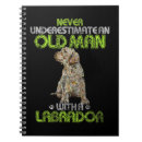 Suche nach lustiger hund kleine notizbücher Liebhaber