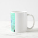 Recherche de infp tasses Introverti