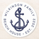 Recherche de nautical dessous de verres Bateau