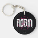 Recherche de batman porteclés Fuzzy icon