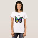 Recherche de un adn tshirts Amour