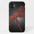 Recherche de dimensionnel iphone coques Noir
