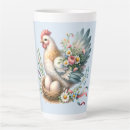 Recherche de ferme vintage tasses Contenugénéré