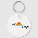 Recherche de san diego porteclés Voyage