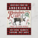 Recherche de farm cartes postales Family