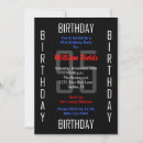 Recherche de 95 anniversaire invitations Parti