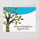 Recherche de famille arbre invitations Réunion familiale