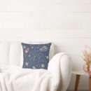 Suche nach weltraum kissen Blau
