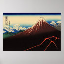 Recherche de retro wave posters Hokusai