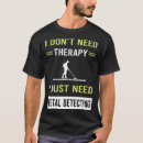 Recherche de détection tshirts Archéologie