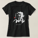 Recherche de tet de nouvelle Chinois
