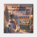 Recherche de merveille magnets Noël