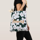 Suche nach und gr taschen Grün