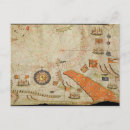 Recherche de boussoles cartes postales Graphique