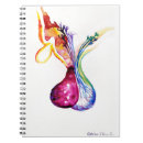 Suche nach anatomie kleine notizbücher Biologie