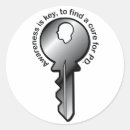 Suche nach als awareness aufkleber Angaben