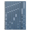 Suche nach programmierung kleine notizbücher Daten