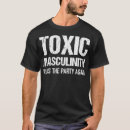 Recherche de distressed tshirts College