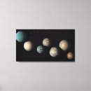 Recherche de objets astronomiques posters Groupe moyen d'objets