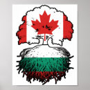Suche nach bulgarisch poster Bulgaria