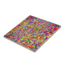 Recherche de beaux arts carreaux Motif
